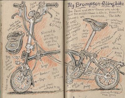 Ken's sketch of his bike