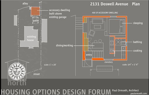 Proposed St. Paul ADU by Paul Ormseth