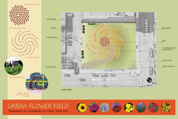 Concept drawing for the Urban Flower Field, courtesy City of St. Paul